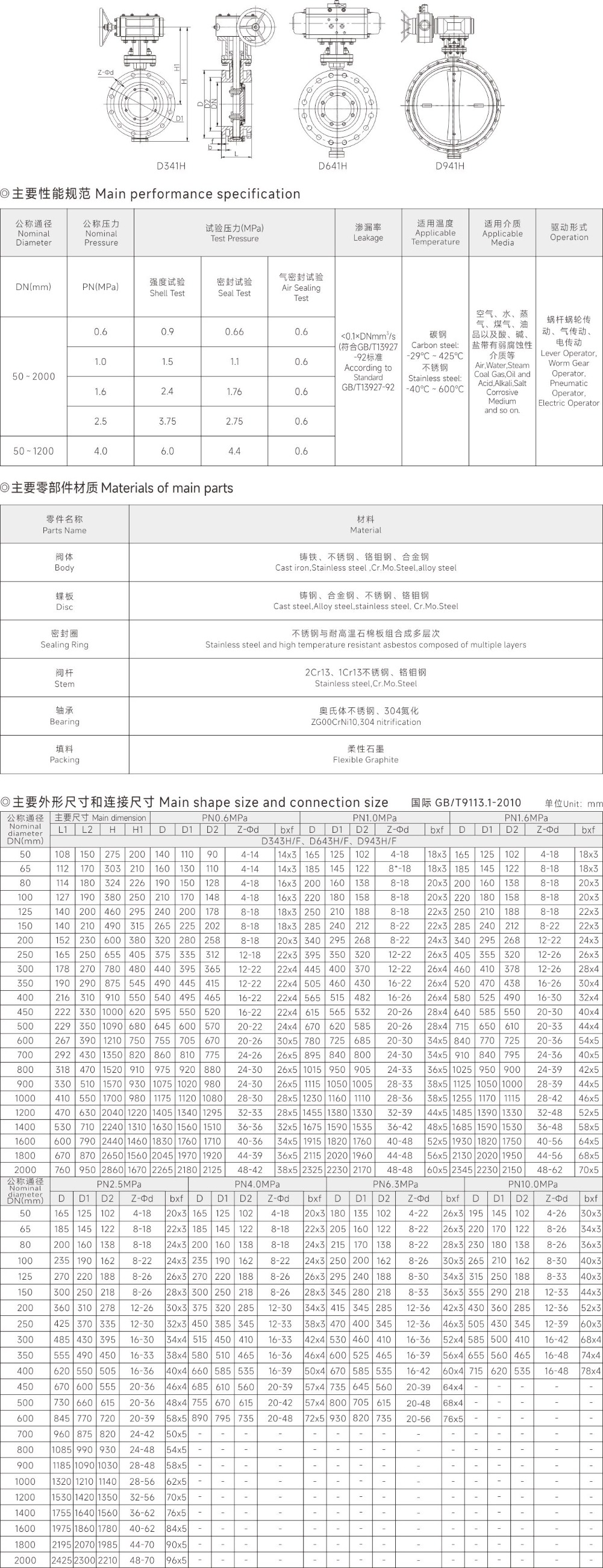 上海中滬閥門(集團)有限公司