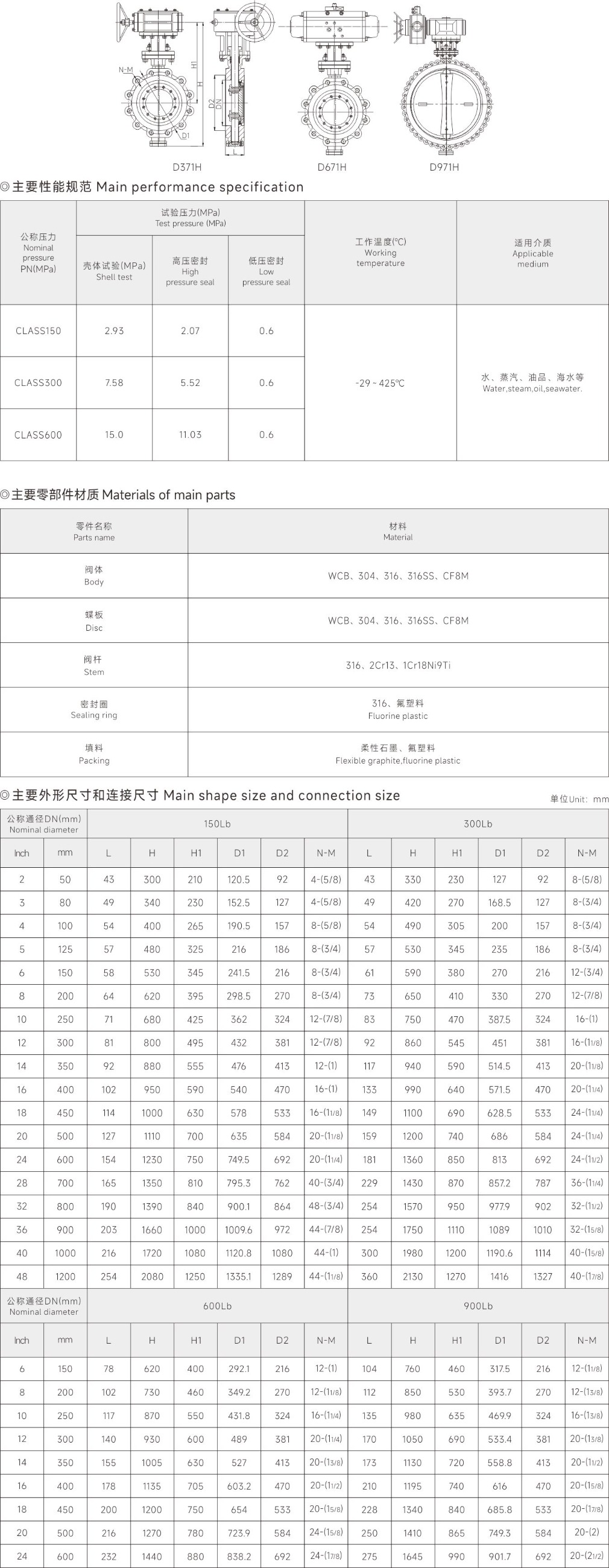 上海中滬閥門(集團)有限公司