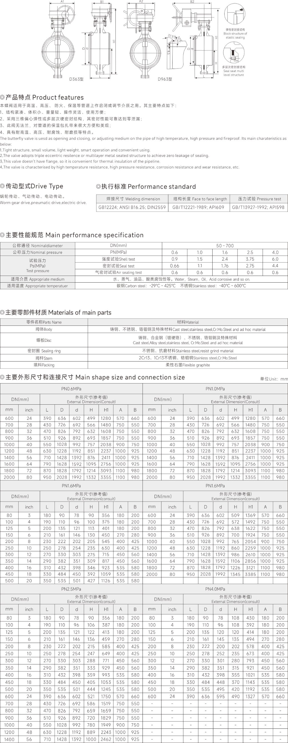 上海中滬閥門(集團)有限公司