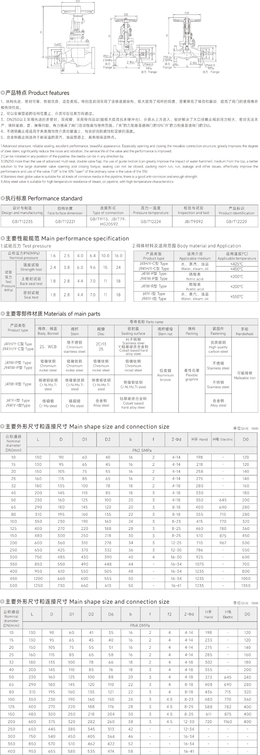 上海中滬閥門(集團)有限公司