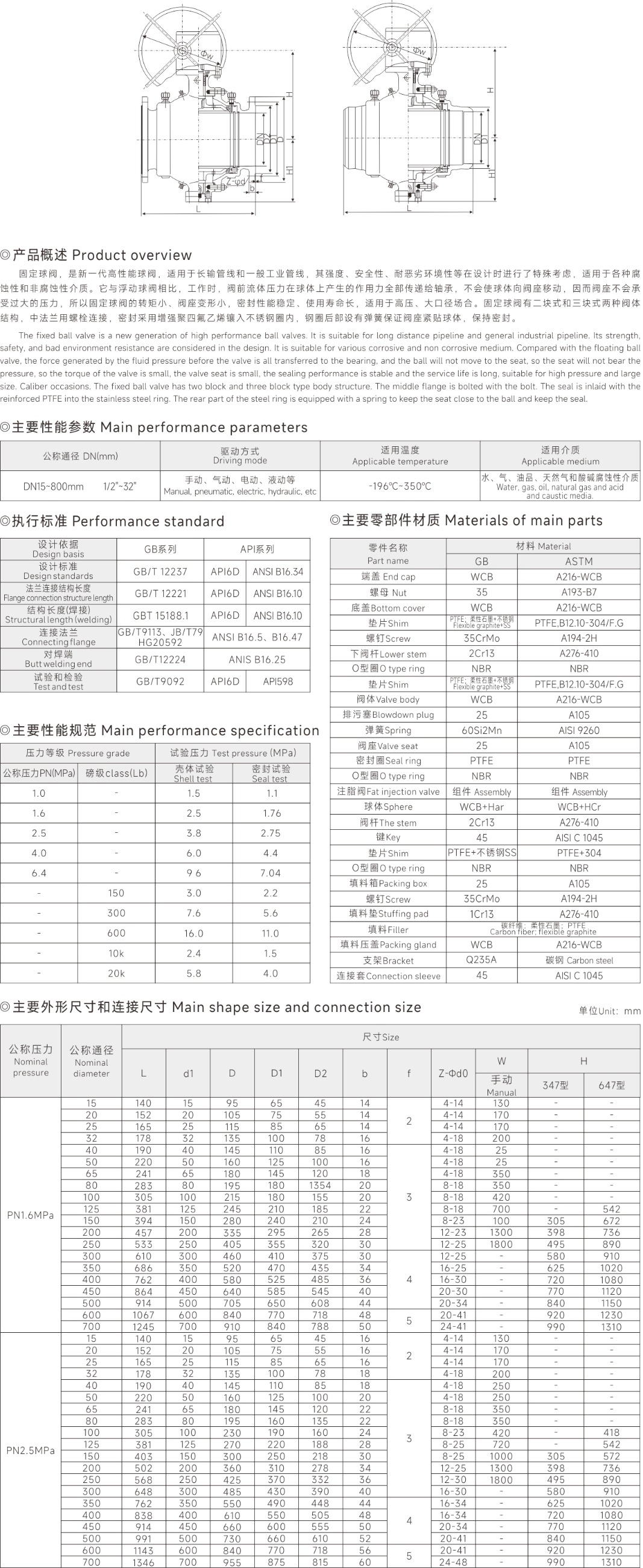 上海中滬閥門(集團)有限公司