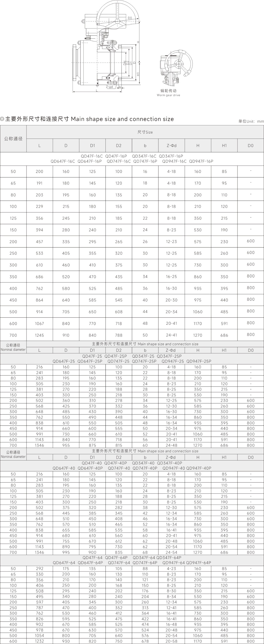 上海中滬閥門(集團)有限公司