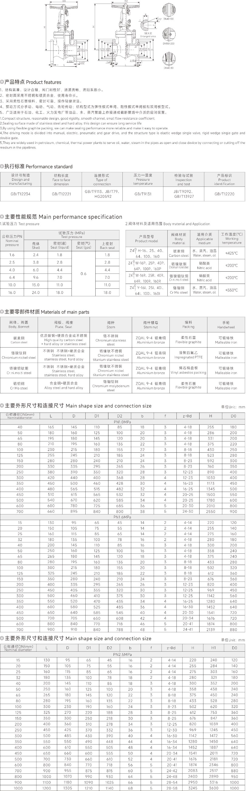 上海中滬閥門(集團)有限公司