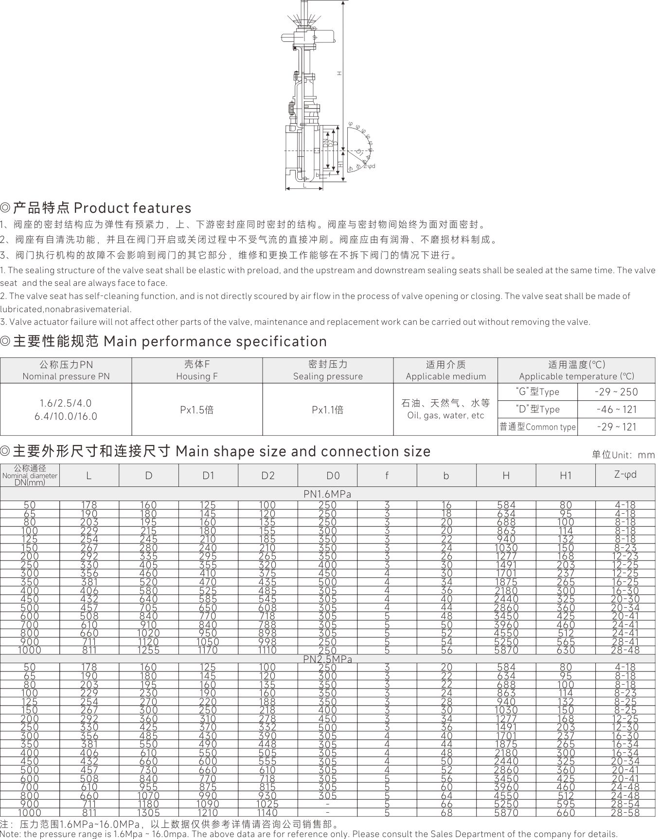 上海中滬閥門(集團)有限公司