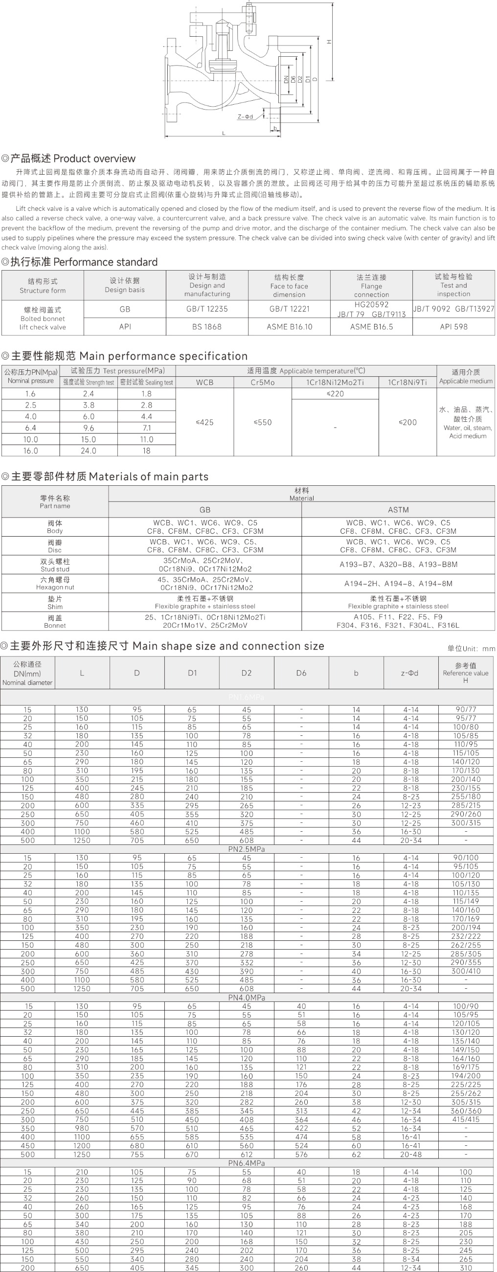 上海中滬閥門(集團)有限公司