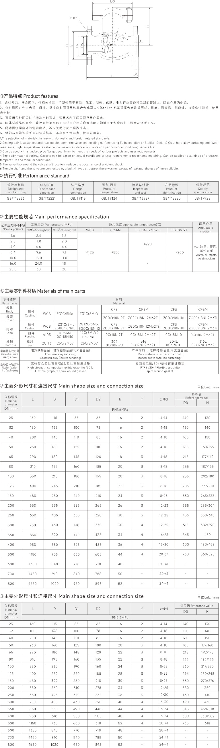 上海中滬閥門(集團)有限公司