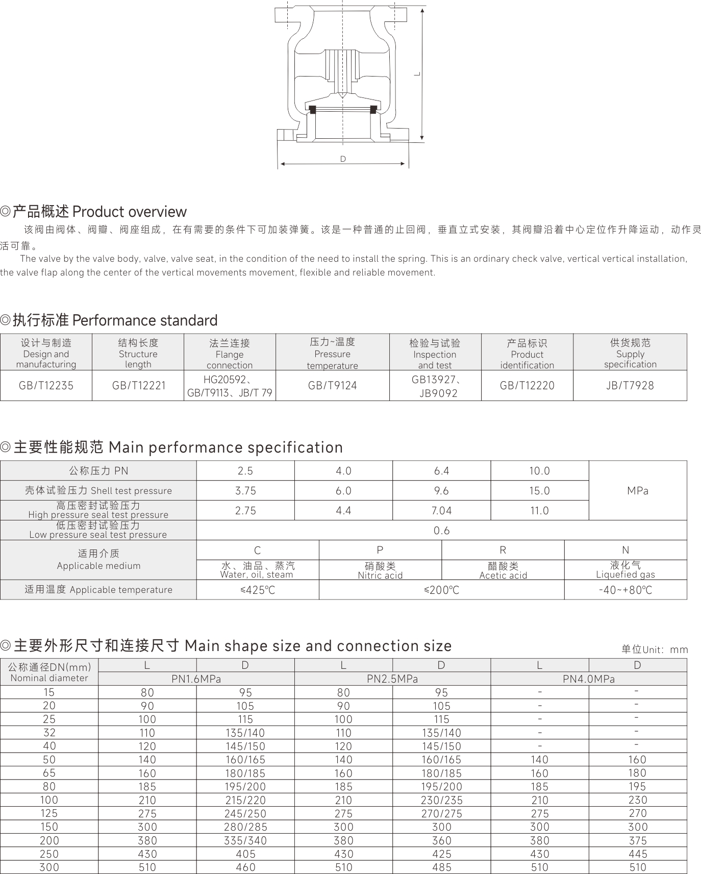 上海中滬閥門(集團)有限公司