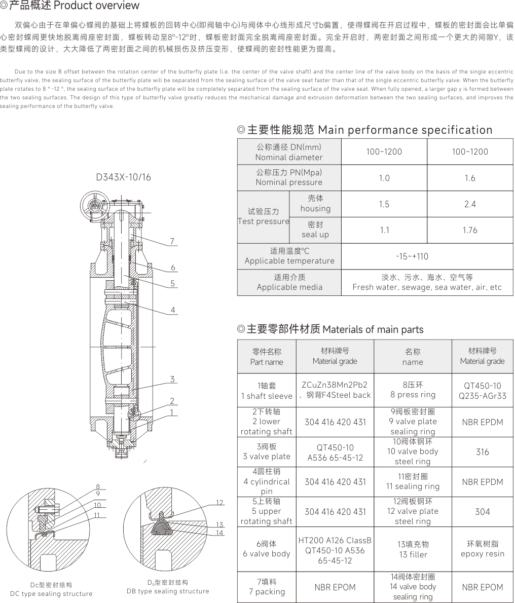 上海中滬閥門(集團)有限公司