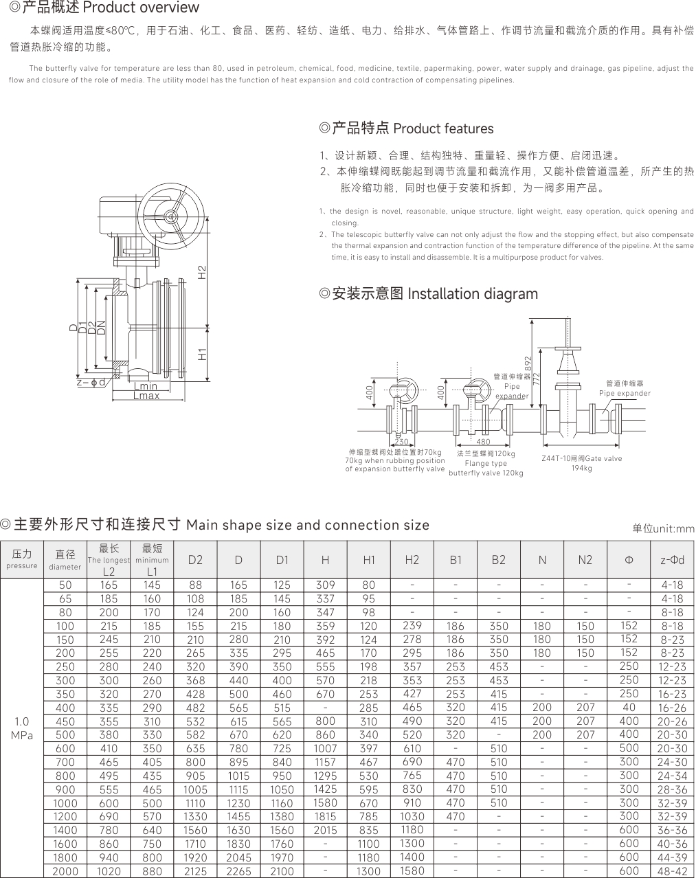 上海中滬閥門(集團)有限公司