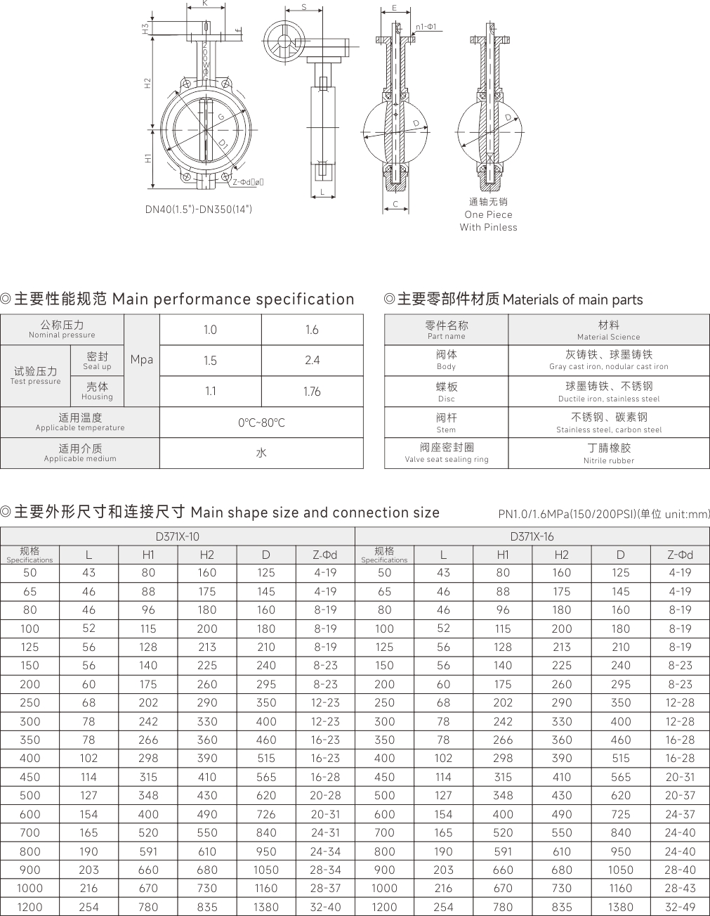 上海中滬閥門(集團)有限公司