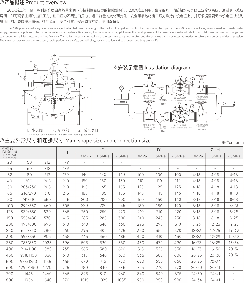 上海中滬閥門(集團)有限公司