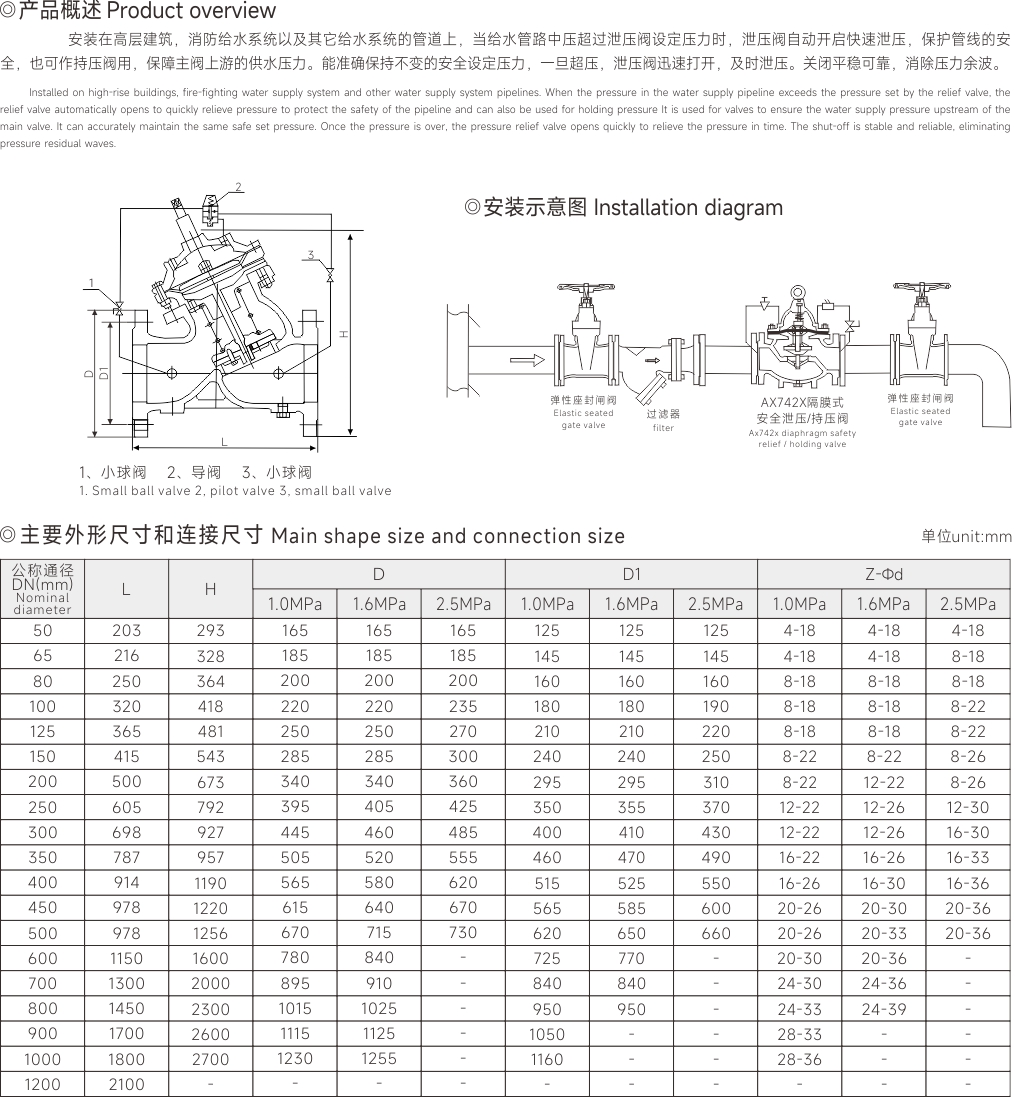 上海中滬閥門(集團)有限公司