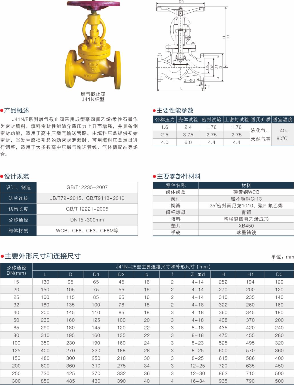 上海中滬閥門(集團)有限公司