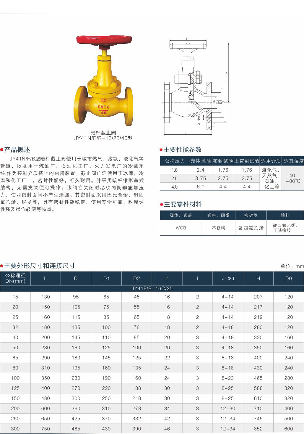 上海中滬閥門(集團)有限公司