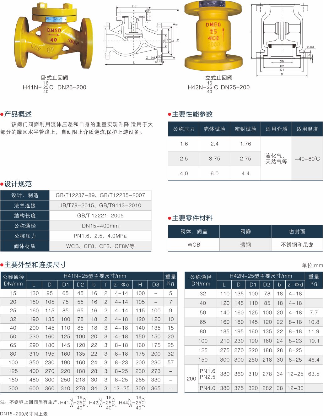 上海中滬閥門(集團)有限公司