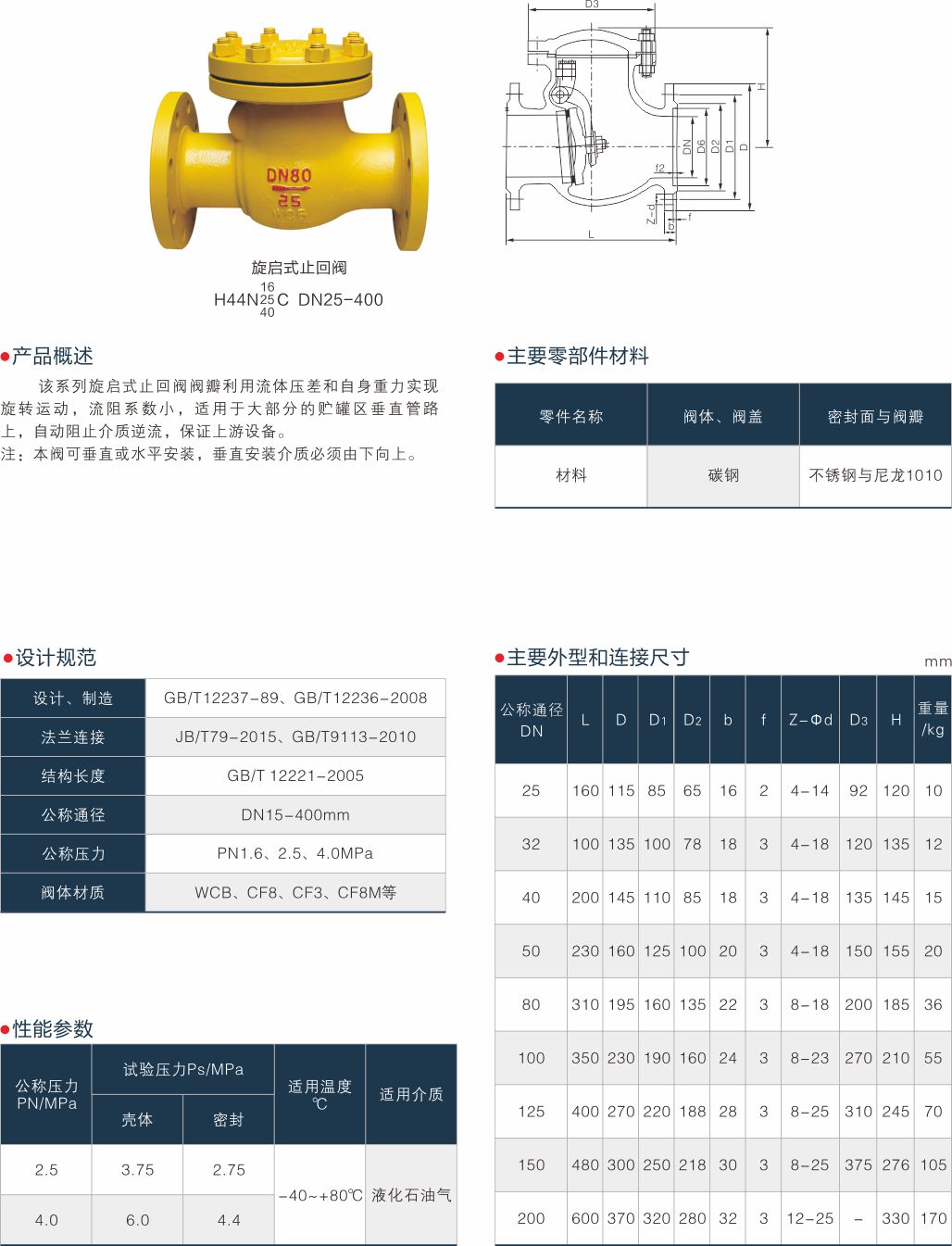 上海中滬閥門(集團)有限公司