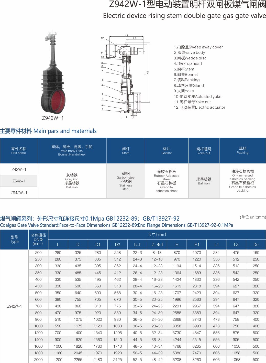 上海中滬閥門(集團)有限公司