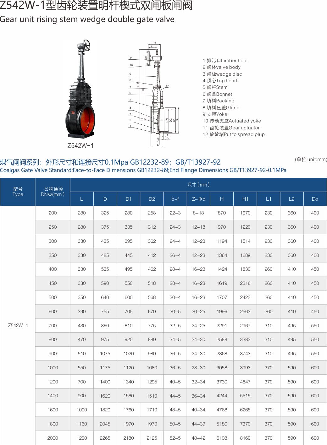 上海中滬閥門(集團)有限公司