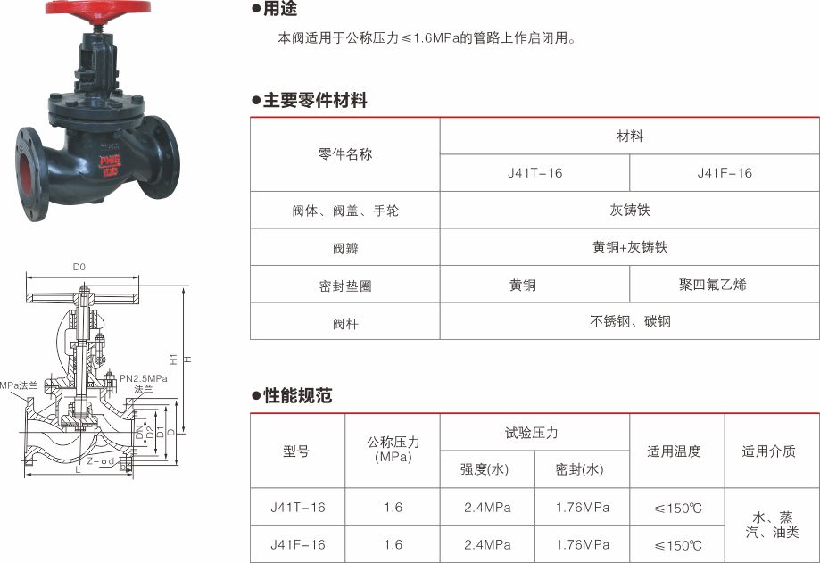 上海中滬閥門(集團)有限公司