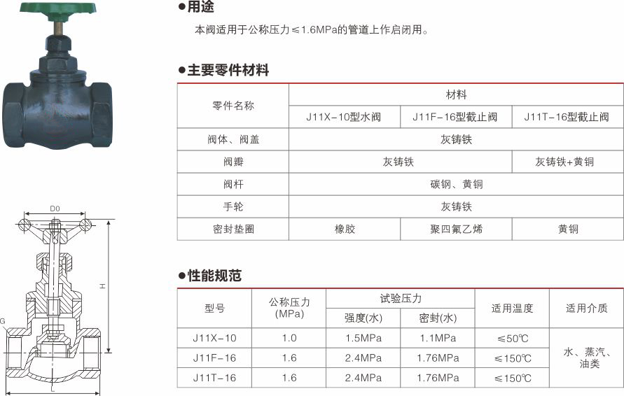 上海中滬閥門(集團)有限公司