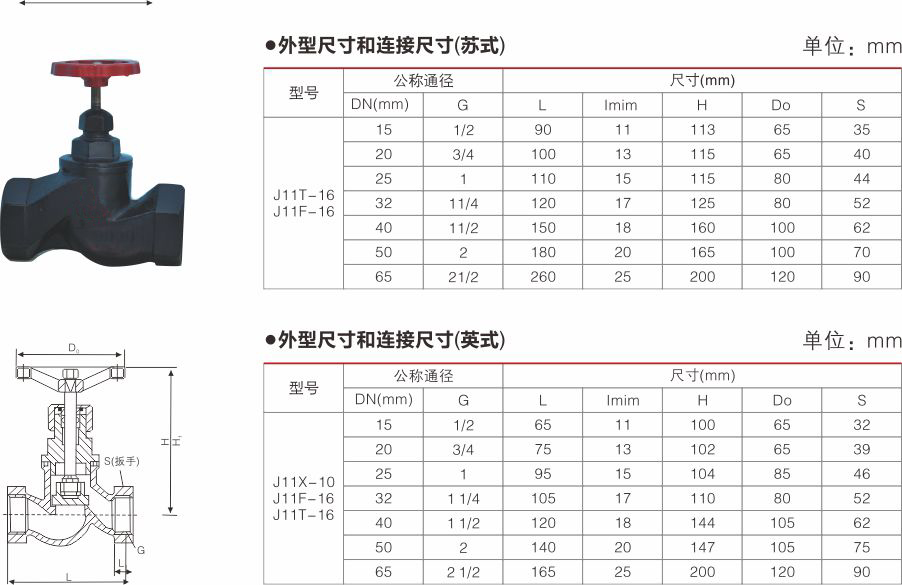 上海中滬閥門(集團)有限公司