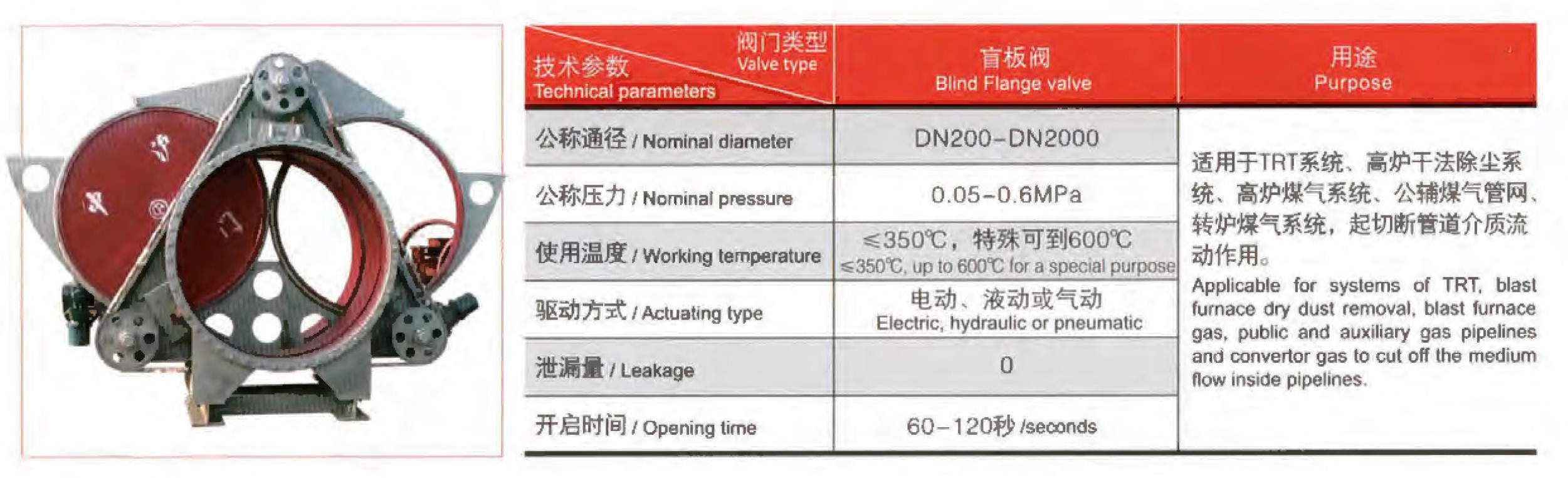 上海中滬閥門(集團)有限公司